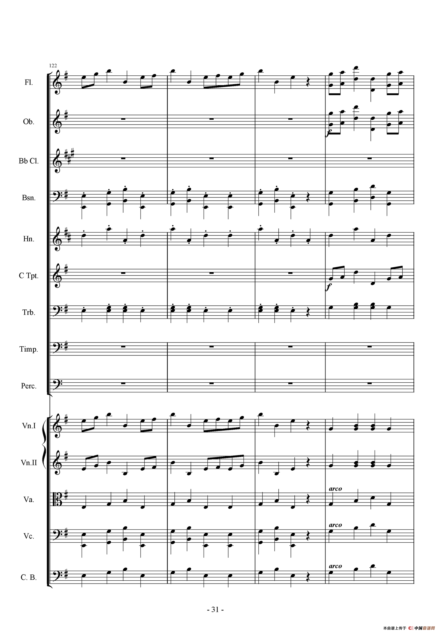 第一交响曲——愤怒的小鸟（第一乐章 谁动了我的蛋）