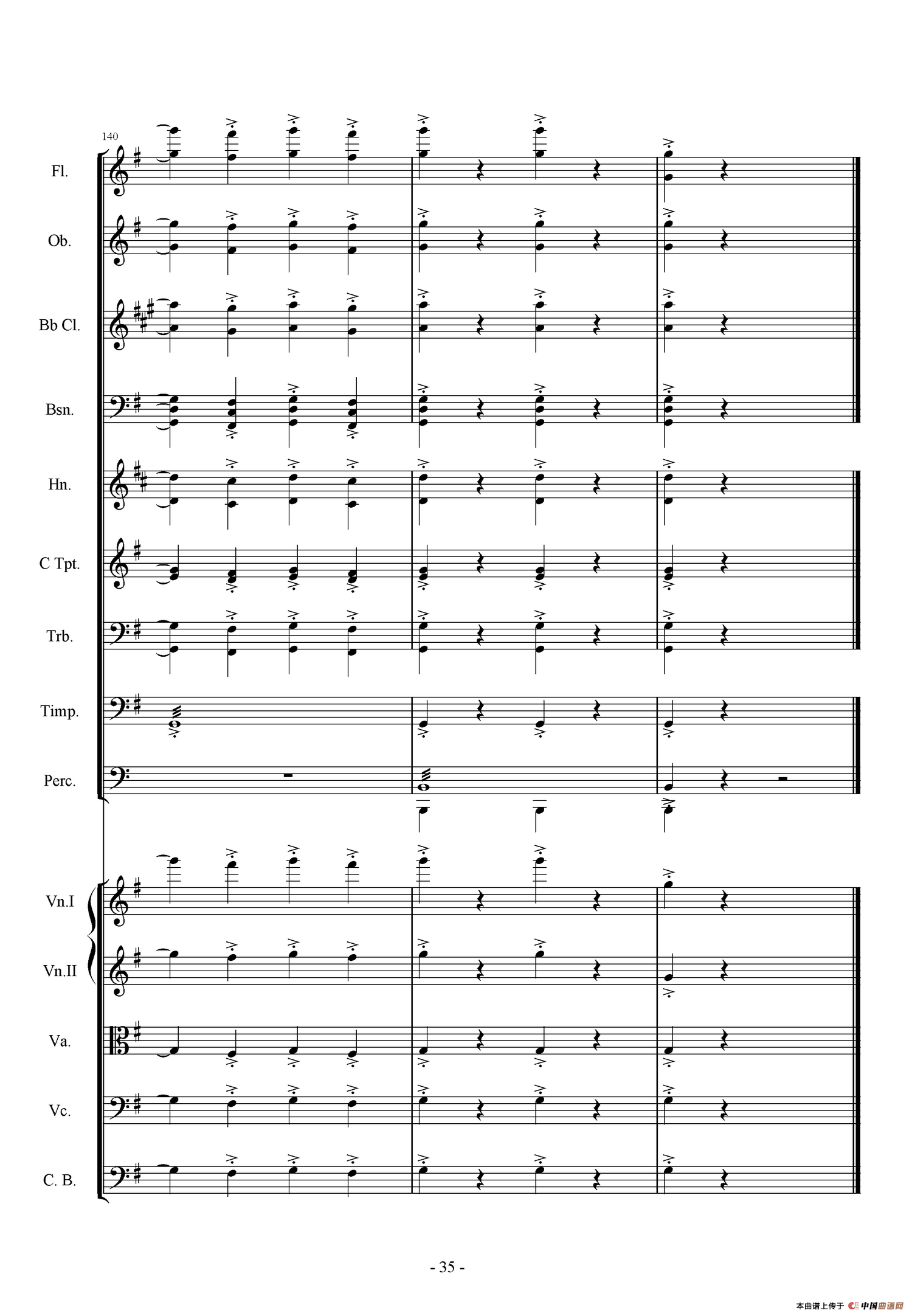 第一交响曲——愤怒的小鸟（第一乐章 谁动了我的蛋）