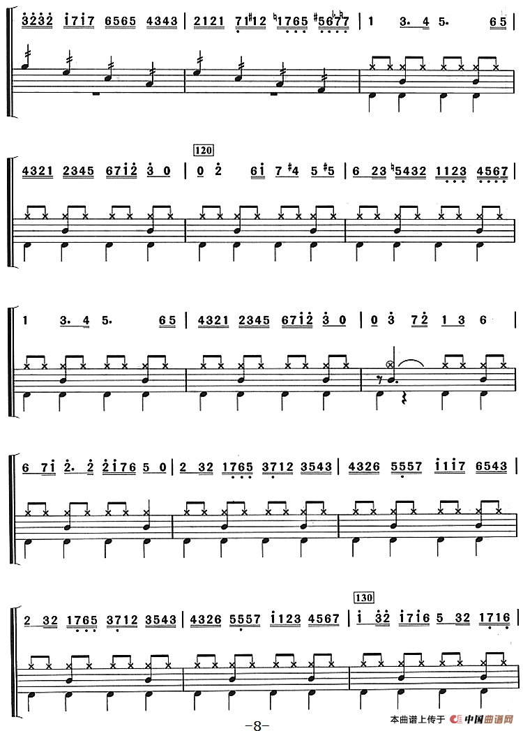 鲁斯兰与柳德米拉序曲（架子鼓、主旋律+鼓谱）
