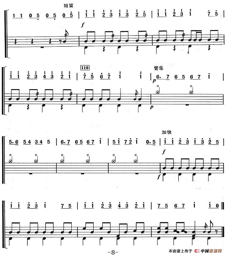 巡逻兵进行曲（架子鼓、主旋律+鼓谱）