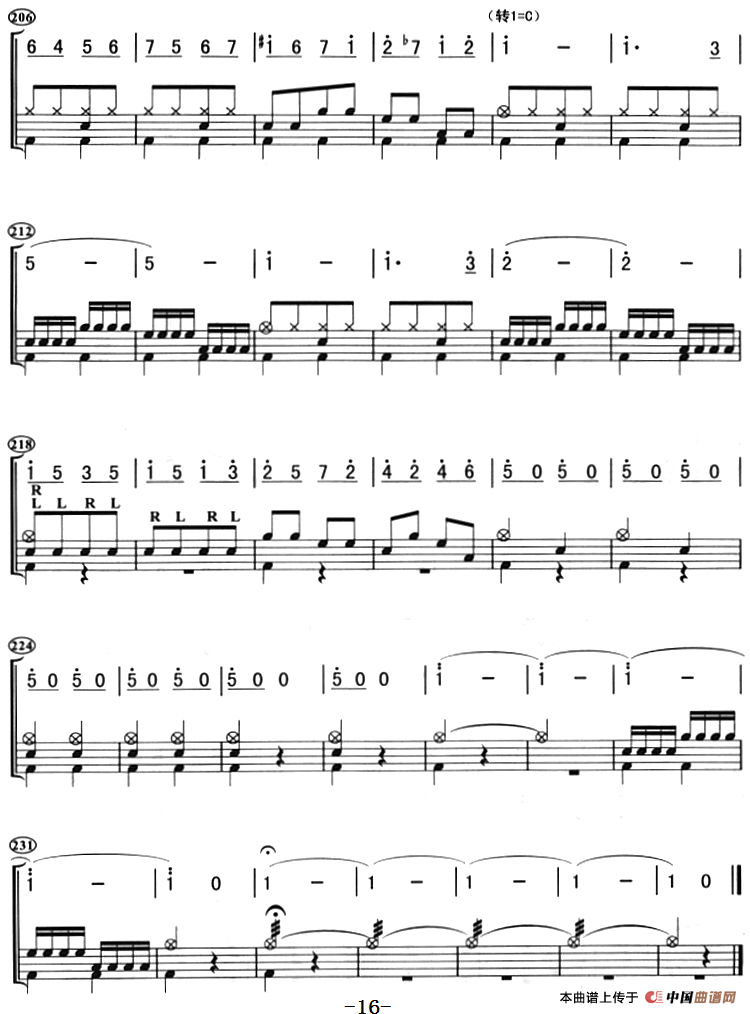 黄河的吼声（架子鼓、主旋律+鼓谱）