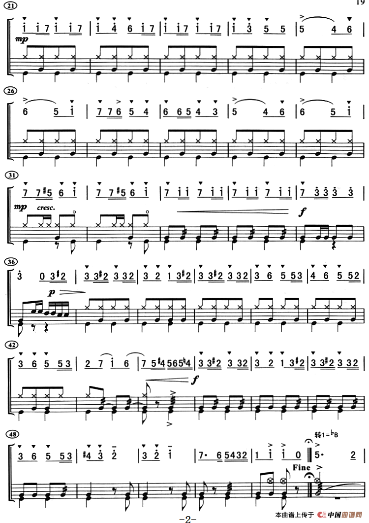 拉德斯基进行曲（架子鼓、主旋律+鼓谱）