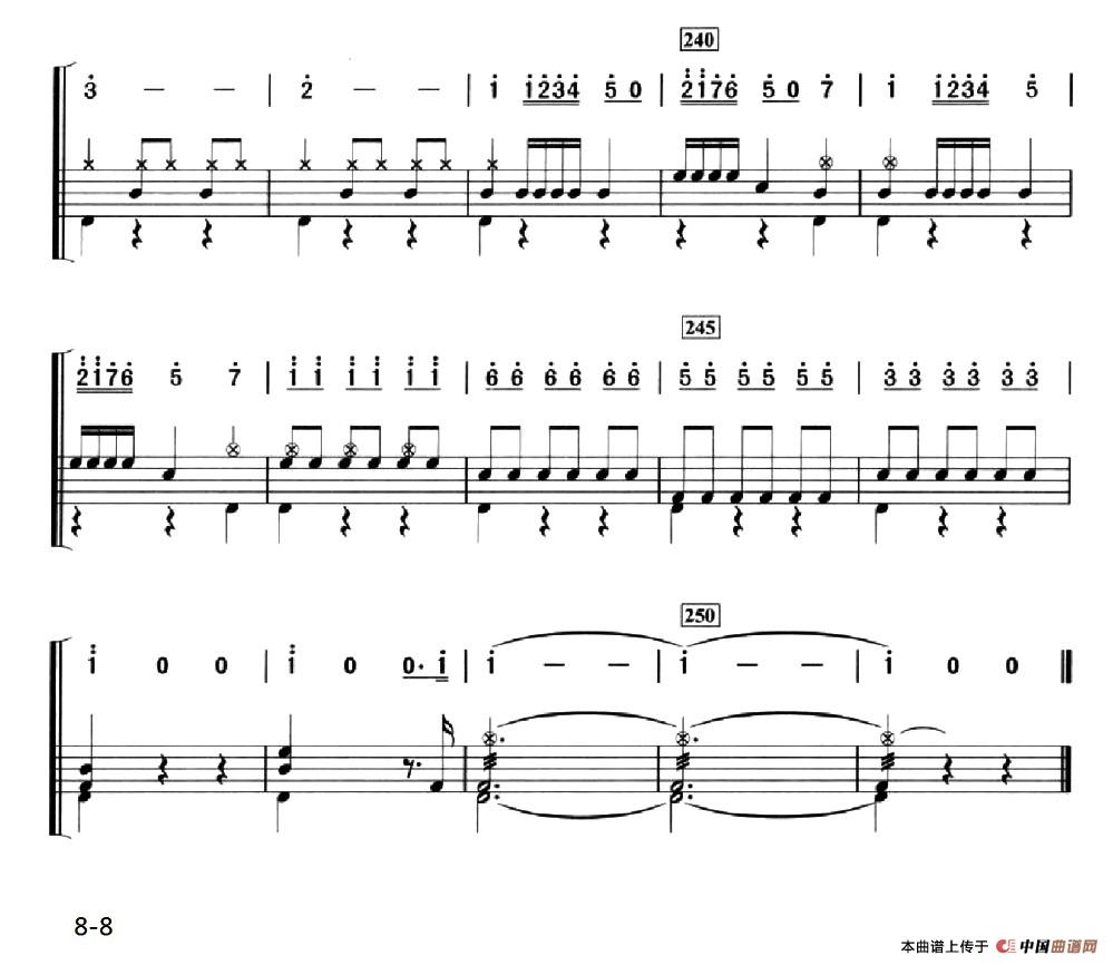 [法]溜冰圆舞曲（架子鼓、简谱+鼓谱）