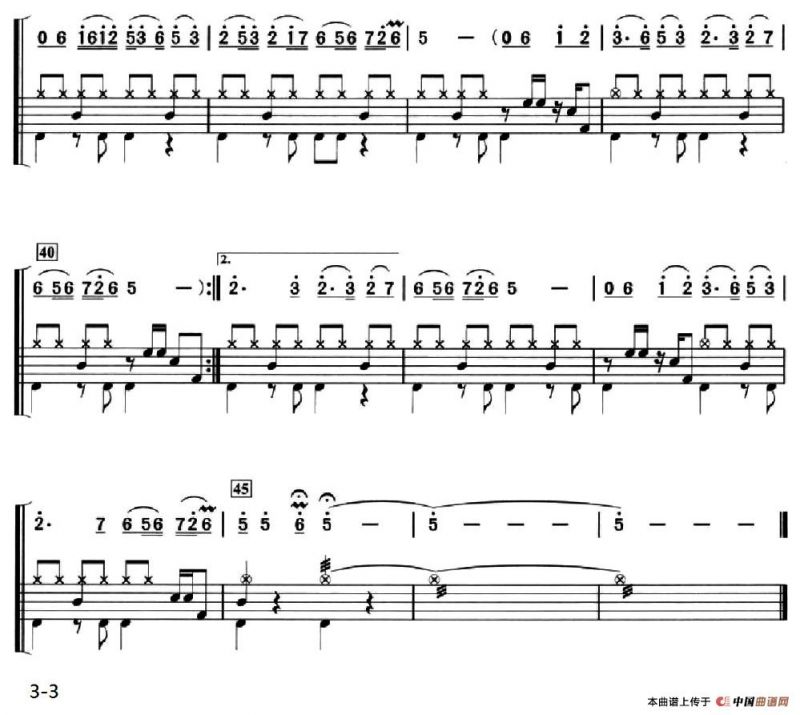 谁不说俺家乡好（架子鼓、简谱+鼓谱）