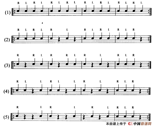 30条架子鼓小鼓的基本功练习