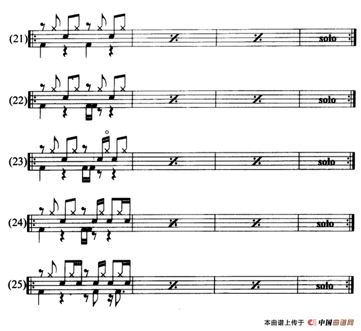 25条架子鼓方克(Funky)节奏型练习