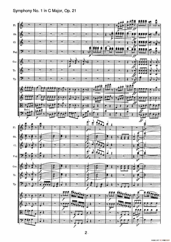 Symphony No.1 in C Major Op.21（Ⅳ）（交响乐总谱）