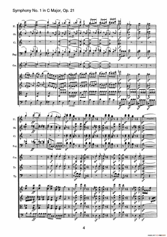 Symphony No.1 in C Major Op.21（Ⅳ）（交响乐总谱）