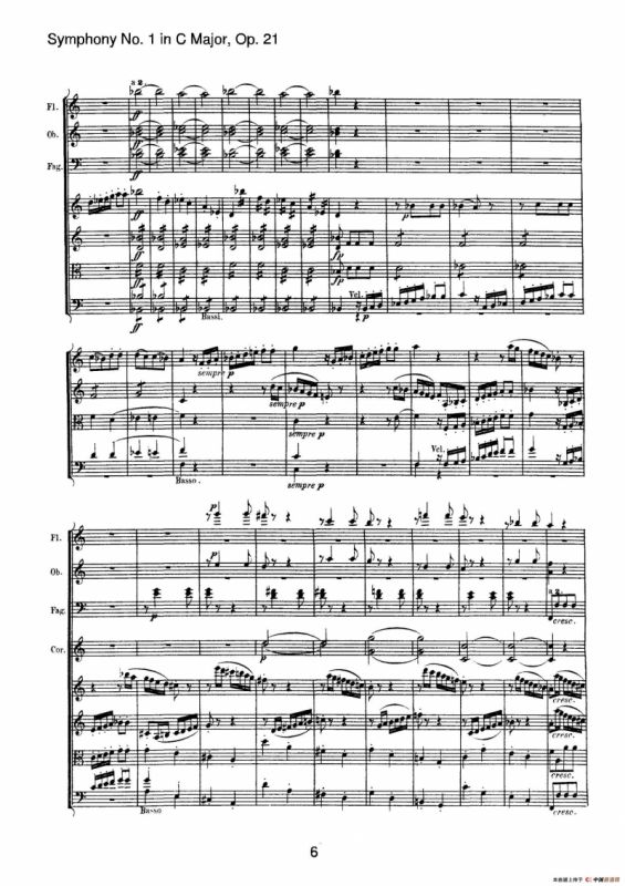 Symphony No.1 in C Major Op.21（Ⅳ）（交响乐总谱）