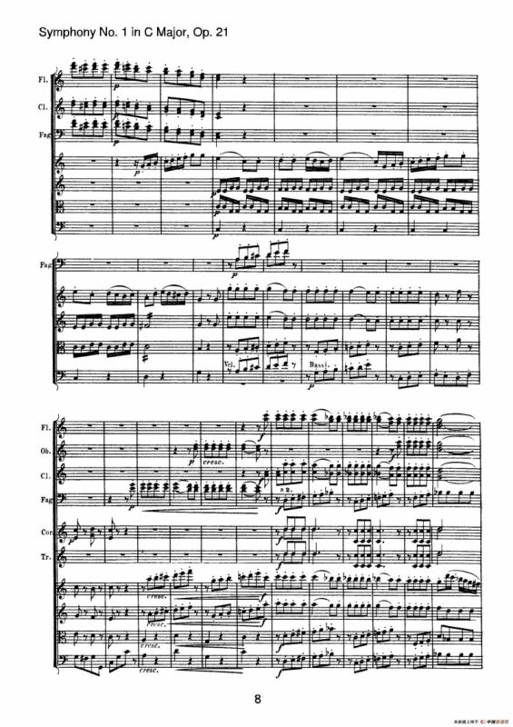 Symphony No.1 in C Major Op.21（Ⅳ）（交响乐总谱）