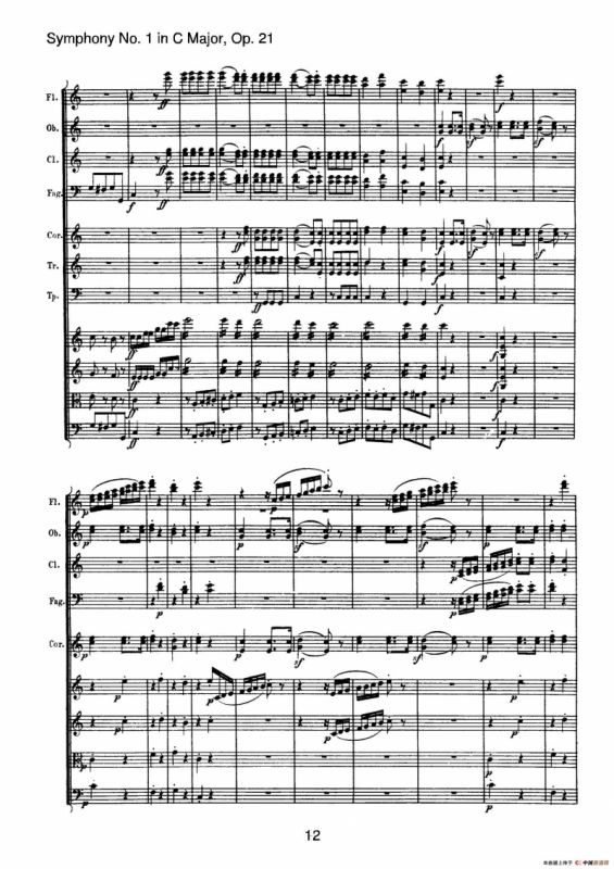 Symphony No.1 in C Major Op.21（Ⅳ）（交响乐总谱）