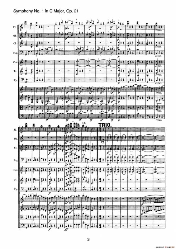 Symphony No.1 in C Major Op.21（Ⅲ）（交响乐总谱）