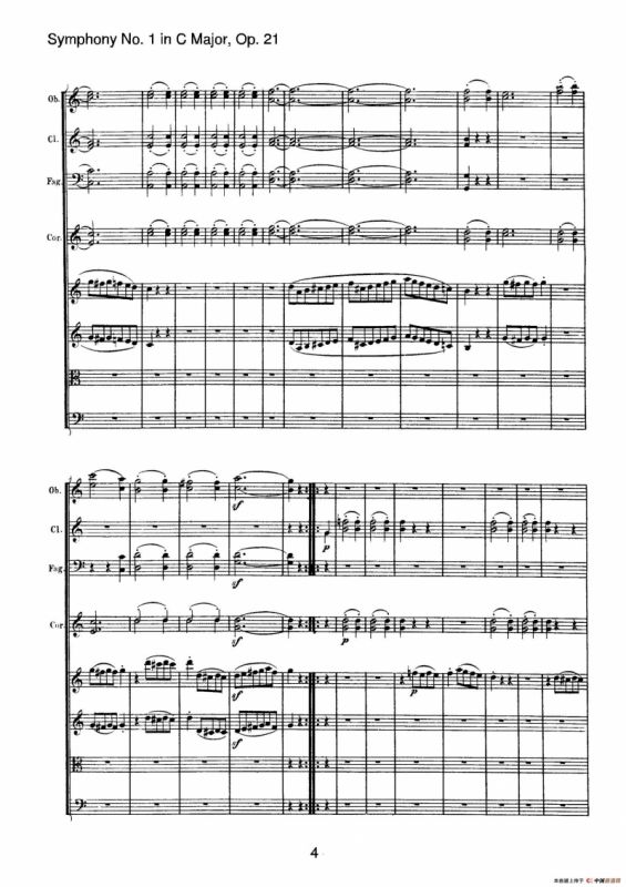 Symphony No.1 in C Major Op.21（Ⅲ）（交响乐总谱）
