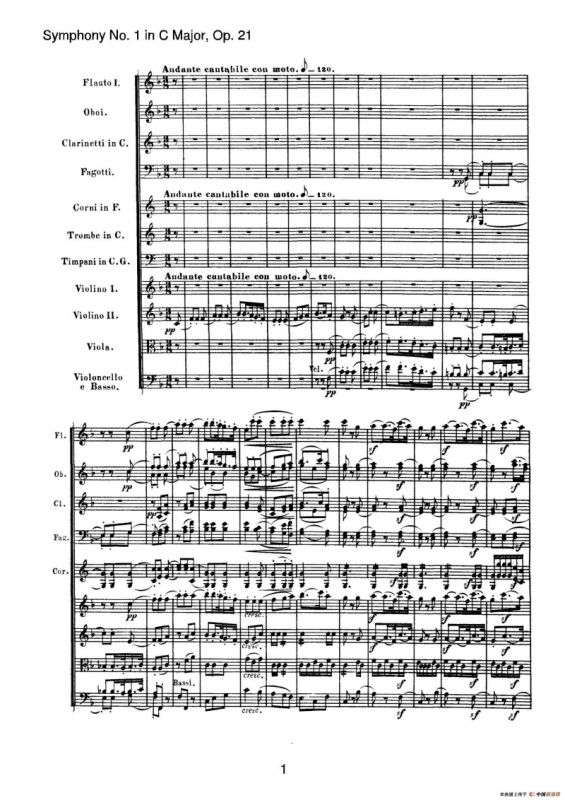 Symphony No.1 in C Major Op.21（Ⅱ）（交响乐总谱）
