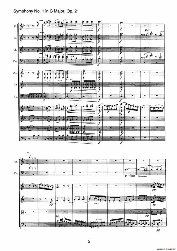 Symphony No.1 in C Major Op.21（Ⅱ）（交响乐总谱）