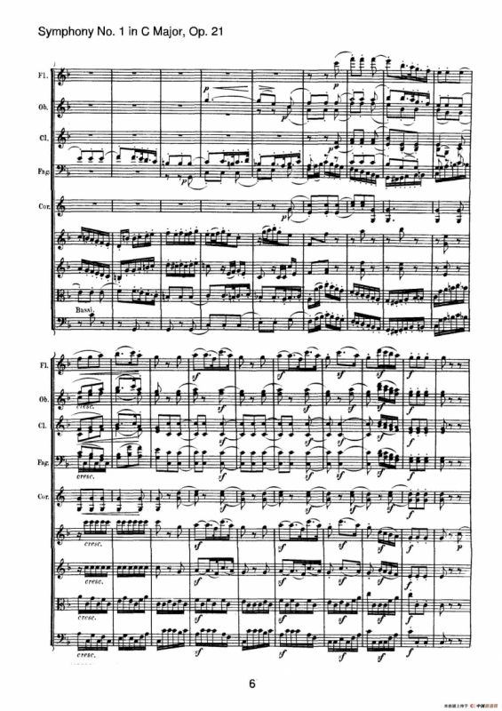 Symphony No.1 in C Major Op.21（Ⅱ）（交响乐总谱）
