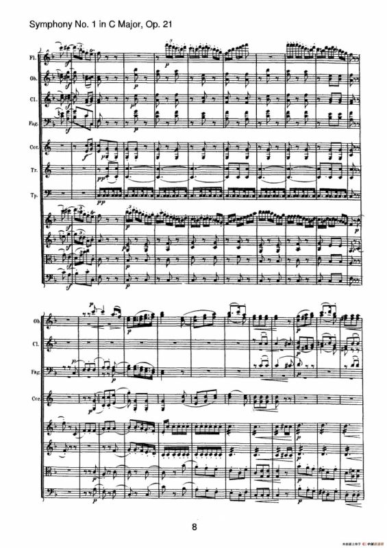 Symphony No.1 in C Major Op.21（Ⅱ）（交响乐总谱）