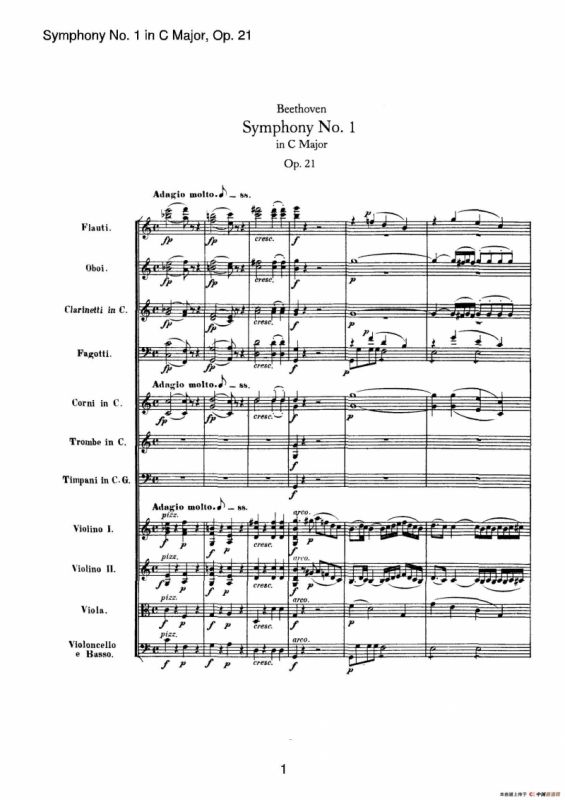 Symphony No.1 in C Major Op.21（Ⅰ）（交响乐总谱）