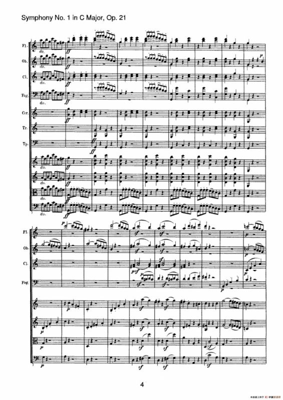 Symphony No.1 in C Major Op.21（Ⅰ）（交响乐总谱）