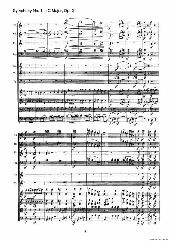 Symphony No.1 in C Major Op.21（Ⅰ）（交响乐总谱）