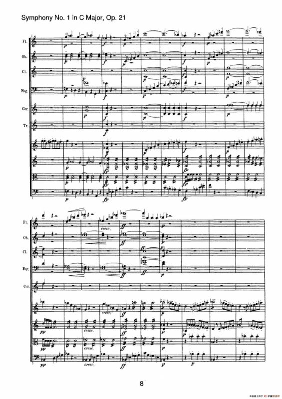 Symphony No.1 in C Major Op.21（Ⅰ）（交响乐总谱）