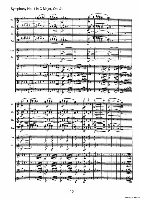 Symphony No.1 in C Major Op.21（Ⅰ）（交响乐总谱）