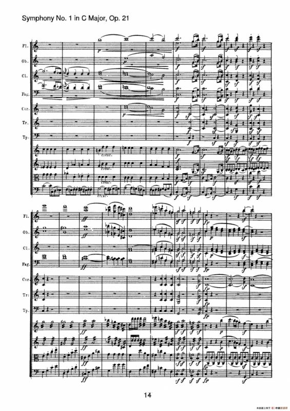 Symphony No.1 in C Major Op.21（Ⅰ）（交响乐总谱）