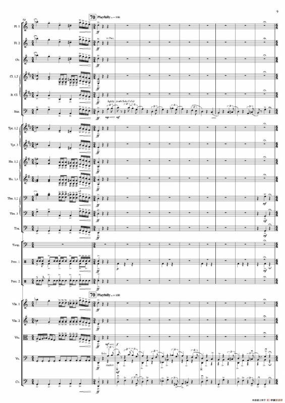 PIRATES OF THE CARIBBEAN: AT WORLDS END（交响总谱）