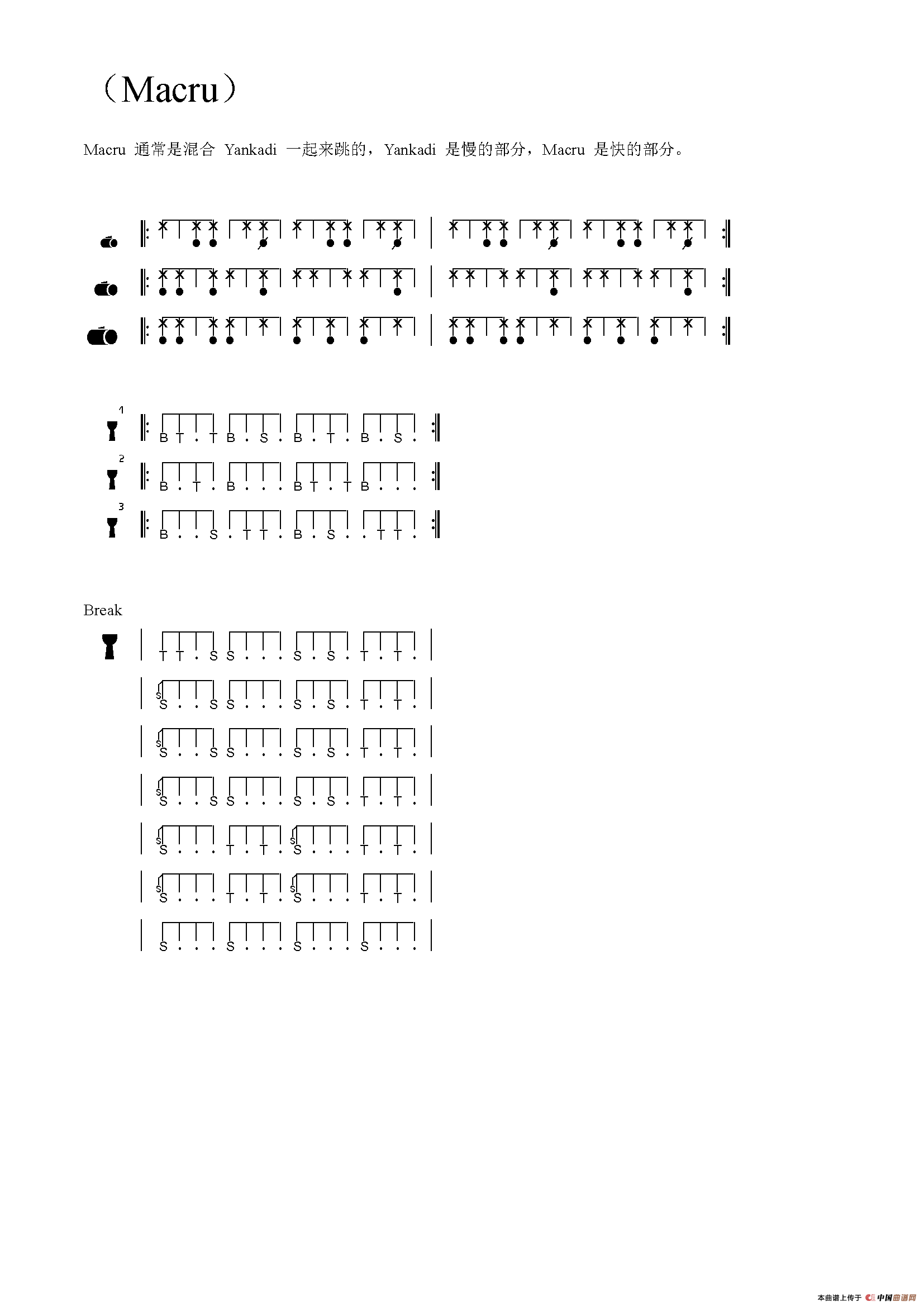 Yankadi Macru（非洲手鼓谱）