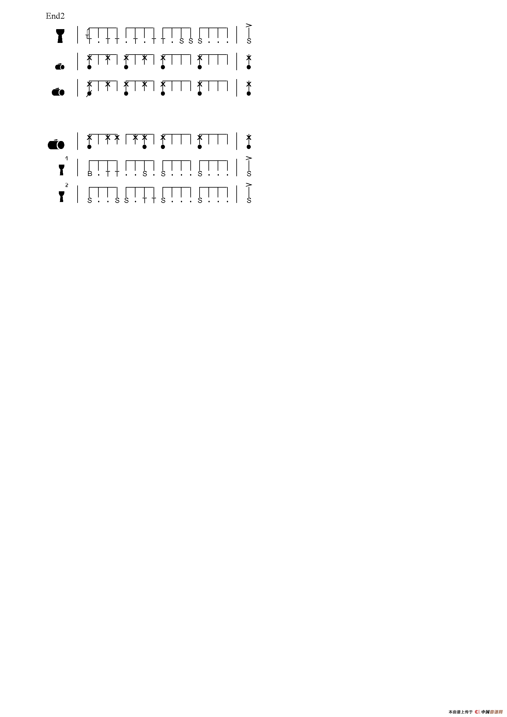 Fa to yo（非洲手鼓谱）