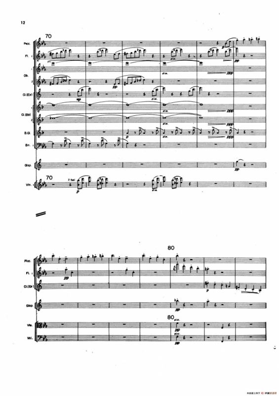 OVERTURE TO CANDIDE（《坎迪德》序曲）（交响乐总谱）