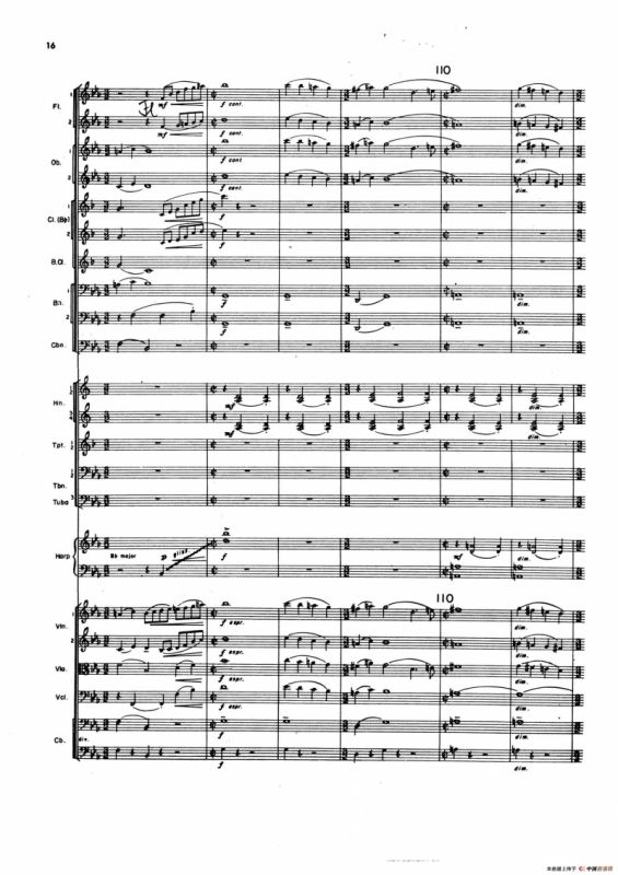 OVERTURE TO CANDIDE（《坎迪德》序曲）（交响乐总谱）