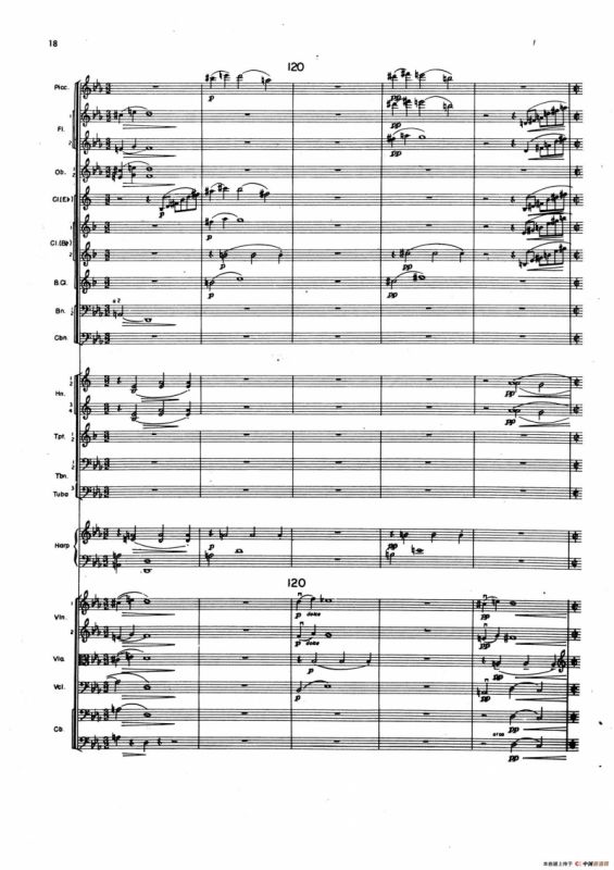 OVERTURE TO CANDIDE（《坎迪德》序曲）（交响乐总谱）