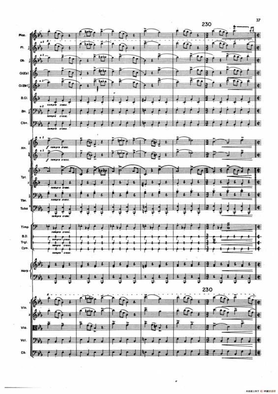 OVERTURE TO CANDIDE（《坎迪德》序曲）（交响乐总谱）