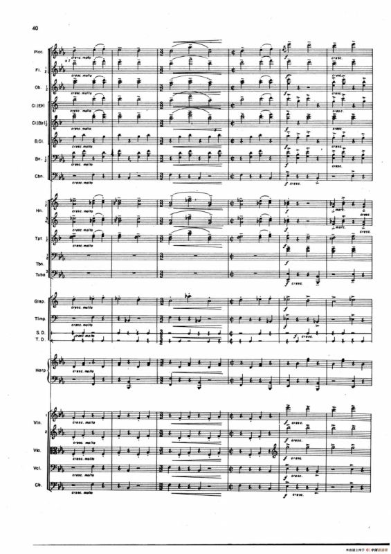 OVERTURE TO CANDIDE（《坎迪德》序曲）（交响乐总谱）