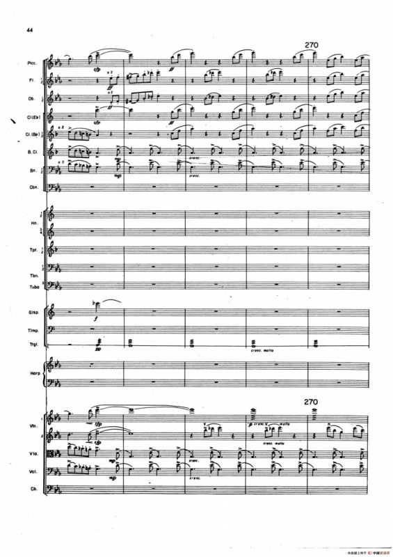 OVERTURE TO CANDIDE（《坎迪德》序曲）（交响乐总谱）