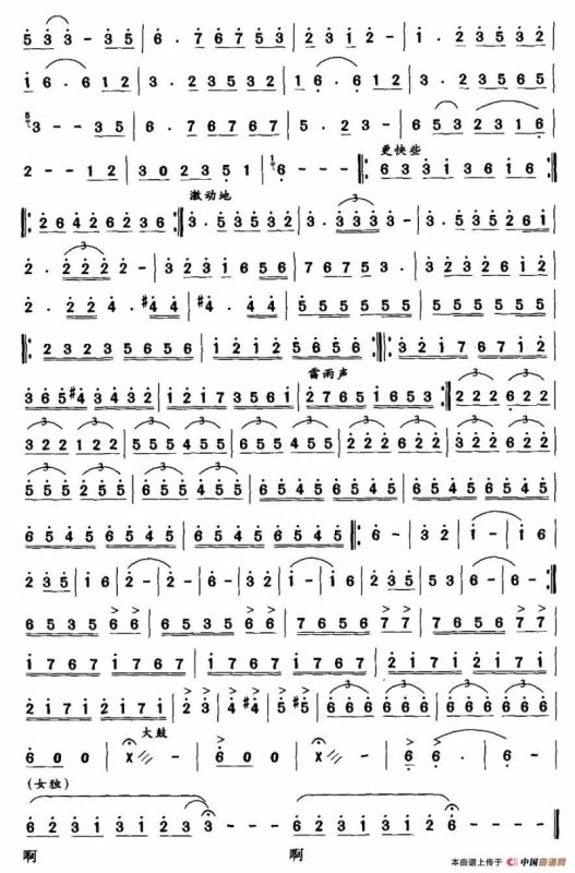 红土情（舞蹈音乐主旋律谱）