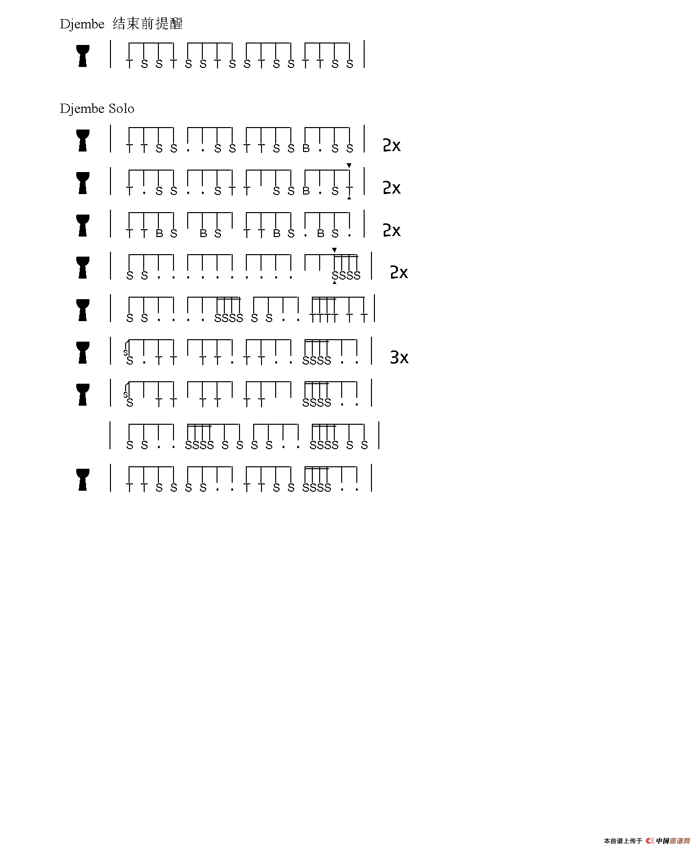 Torako（非洲手鼓谱）