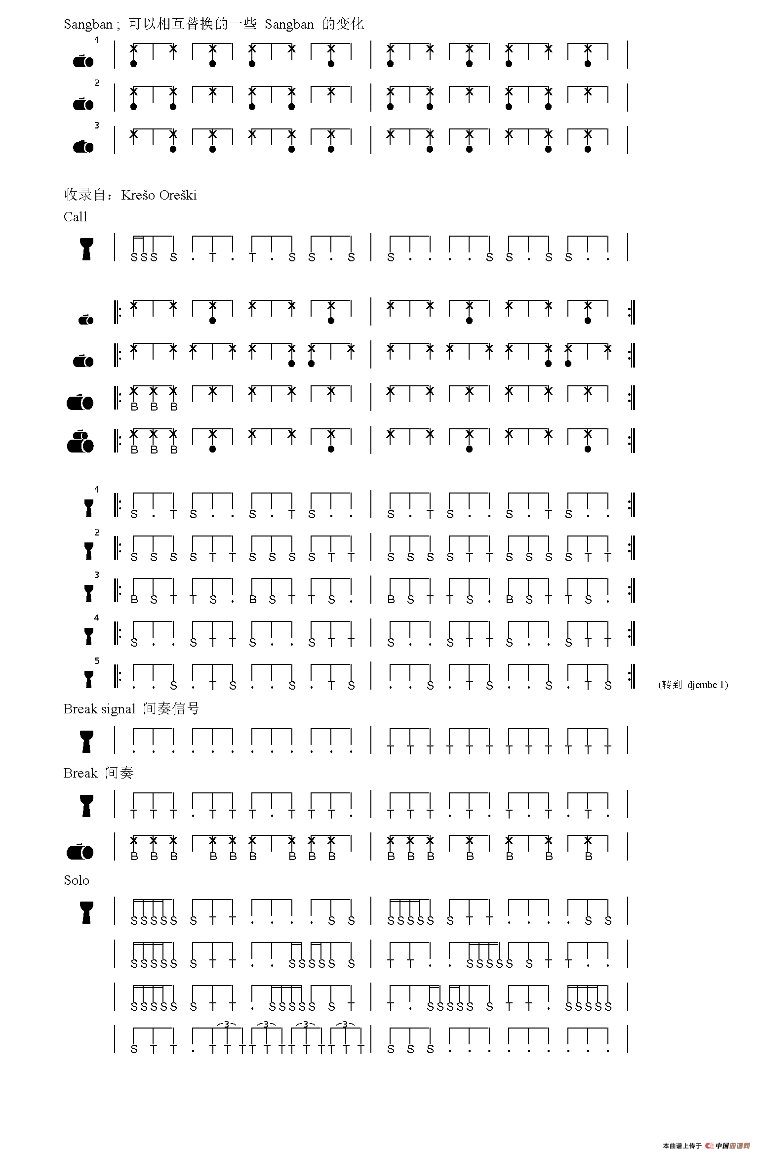 Sorsornet（非洲手鼓谱）