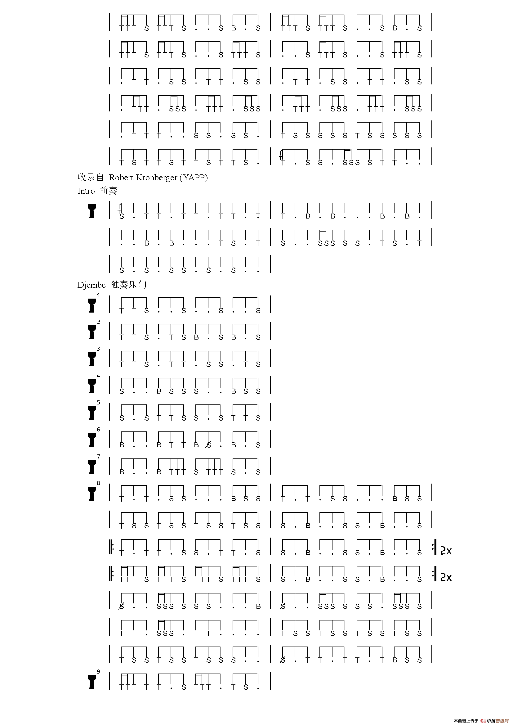 S?li rapide（非洲手鼓谱）