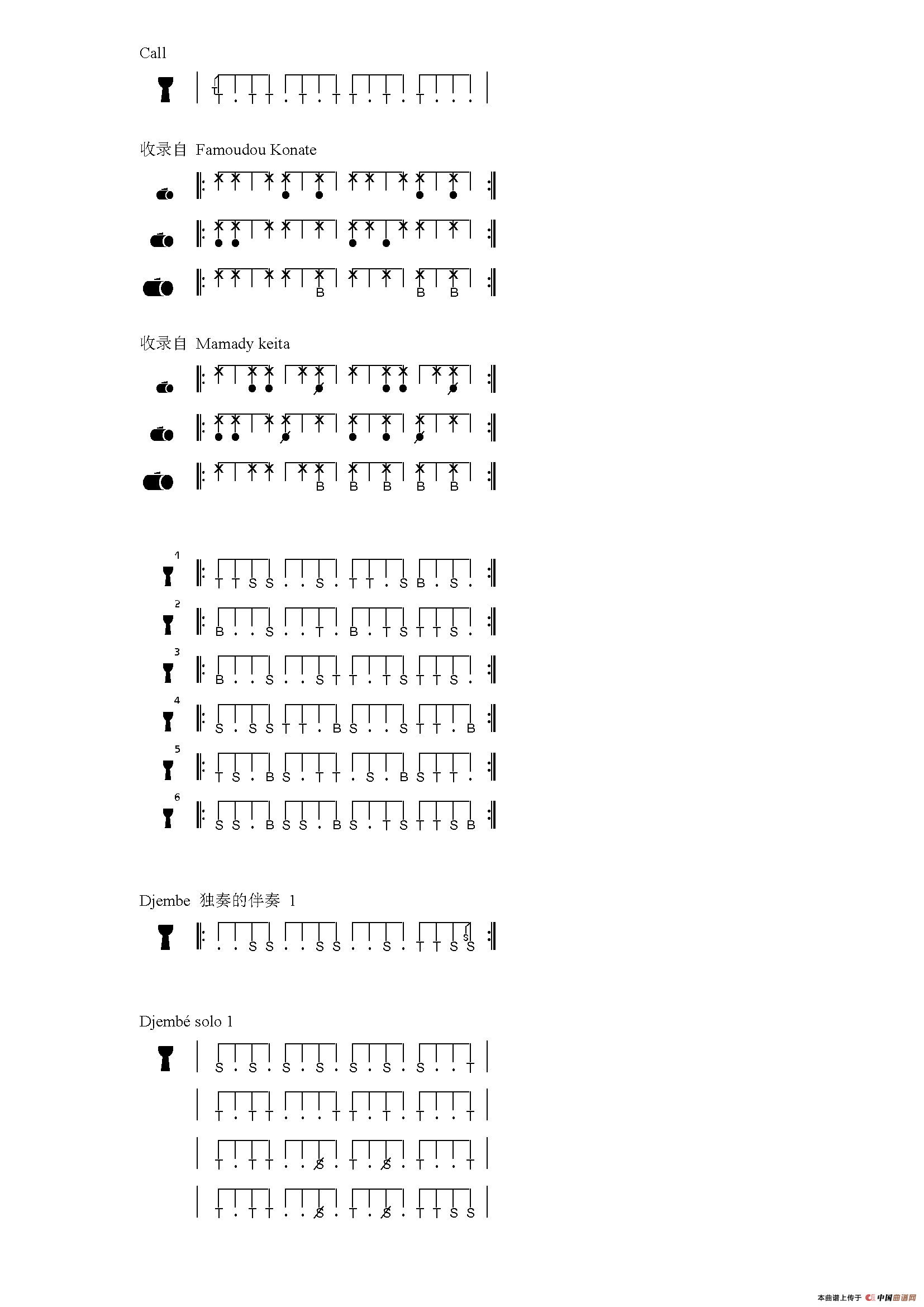 Sofa / Limbadji toko（非洲手鼓谱）