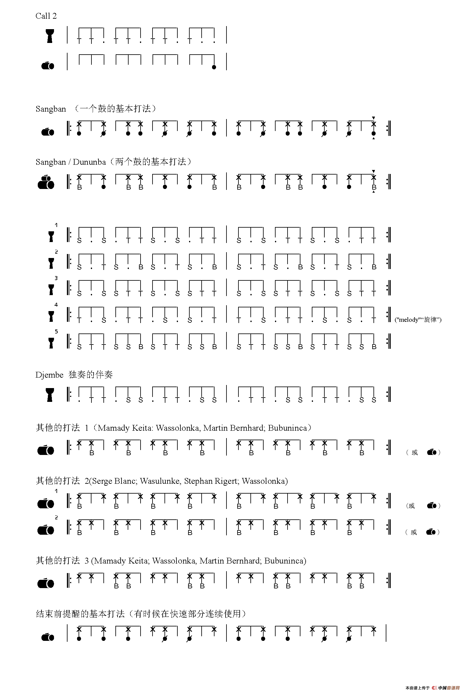 NGri / Kirin / Krin / Wassolonka / Wasulunke / Bubuninca（非洲手鼓谱）