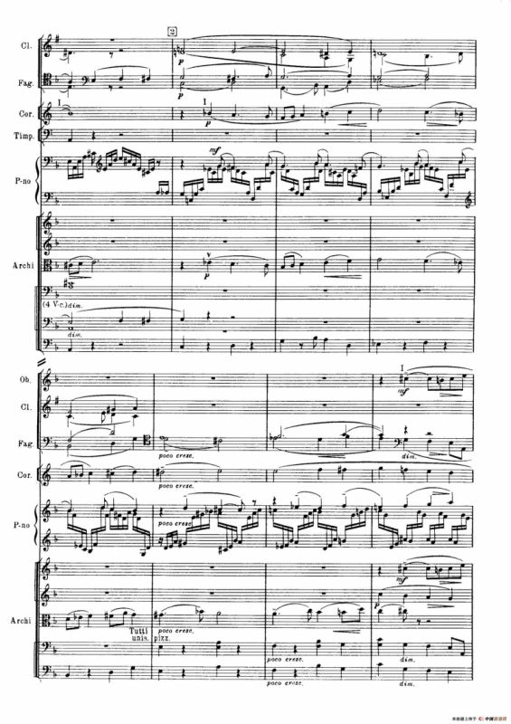 拉赫玛尼诺夫第三钢琴协奏曲总谱完整版（P1—20）