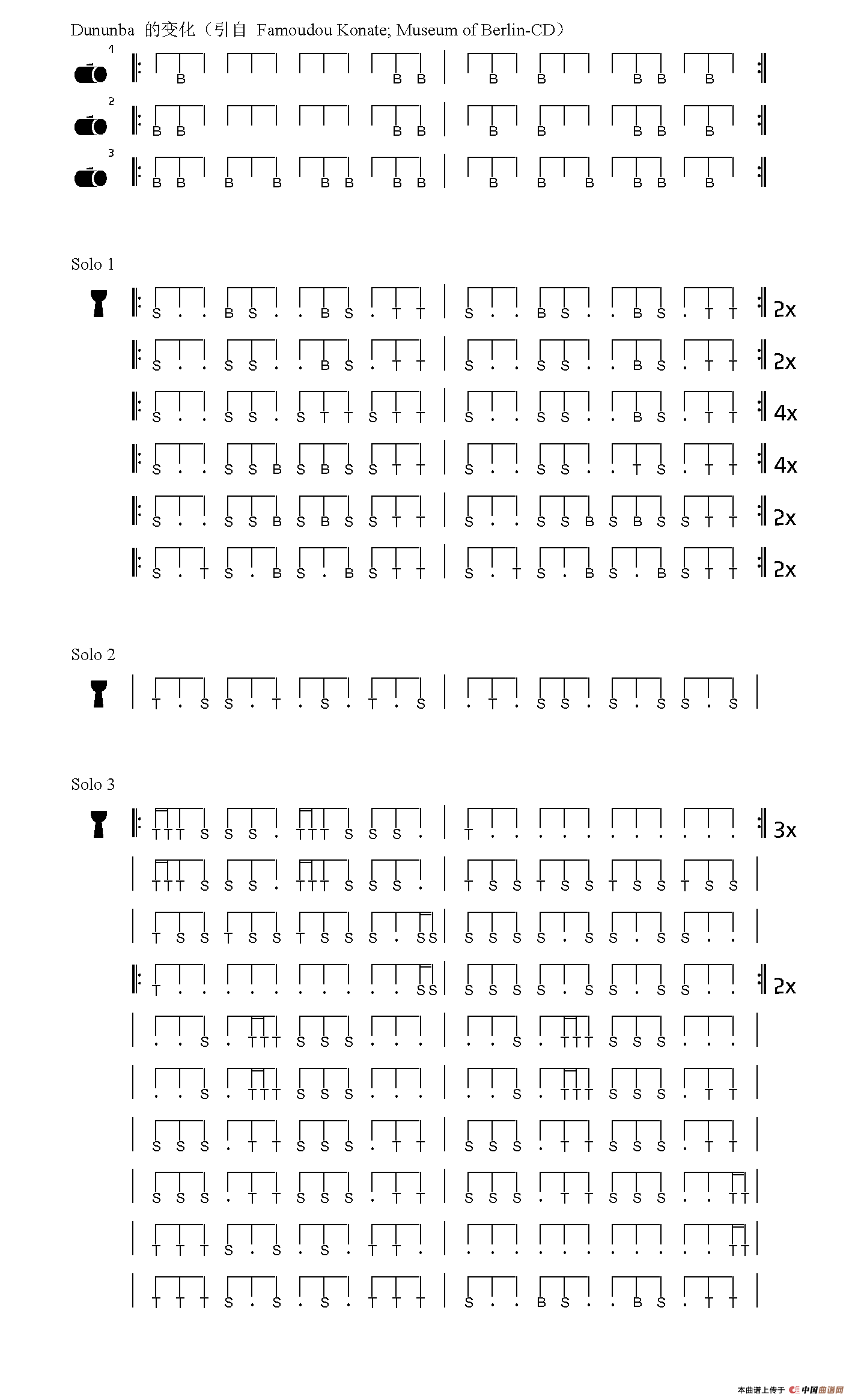 Mendiani（非洲手鼓谱）