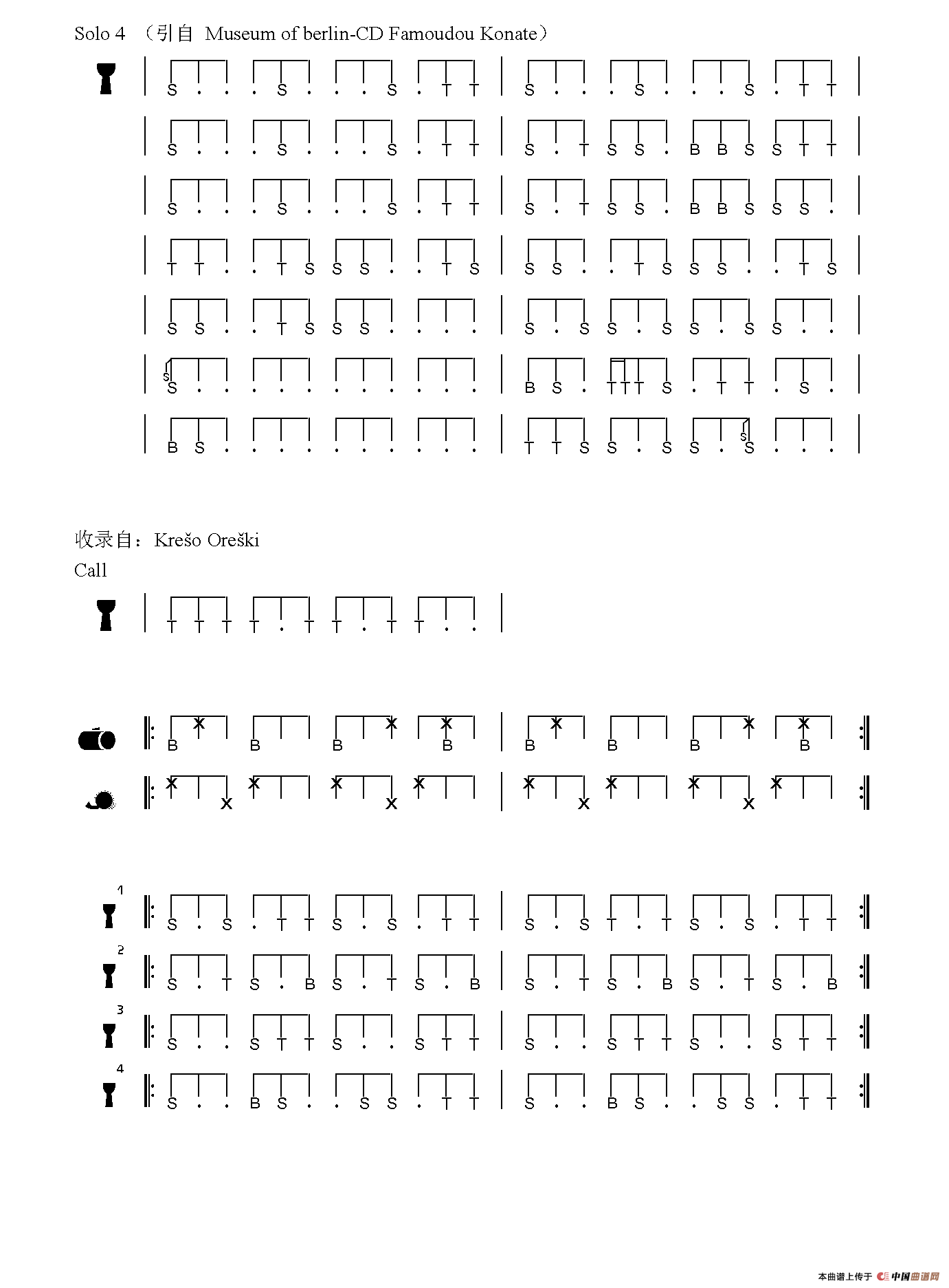 Mendiani（非洲手鼓谱）