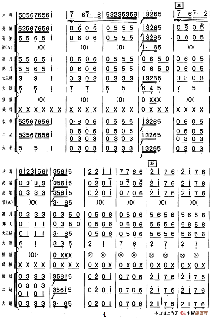 串珠舞曲（木琴独奏+乐队伴奏）