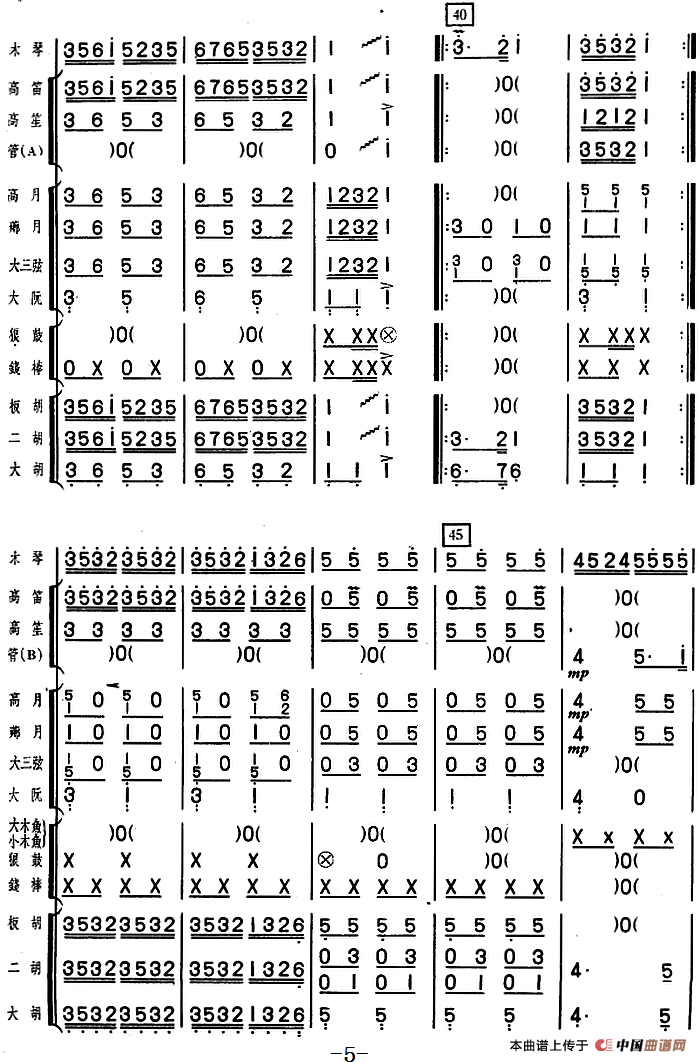 串珠舞曲（木琴独奏+乐队伴奏）