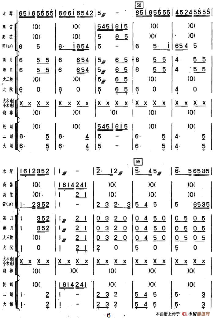 串珠舞曲（木琴独奏+乐队伴奏）