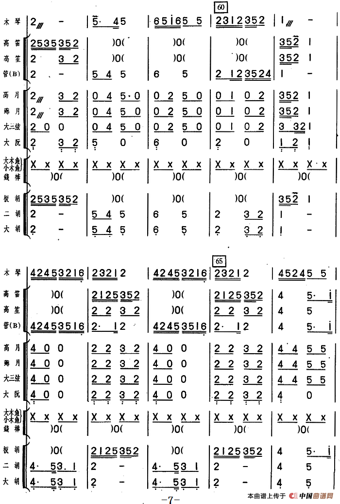 串珠舞曲（木琴独奏+乐队伴奏）