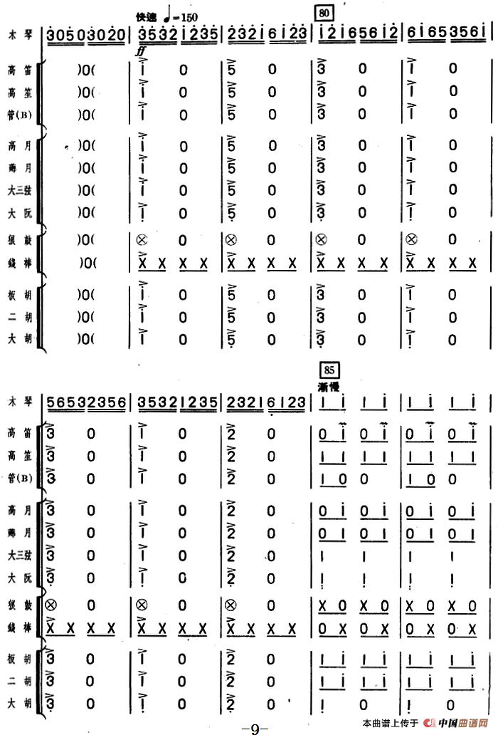 串珠舞曲（木琴独奏+乐队伴奏）